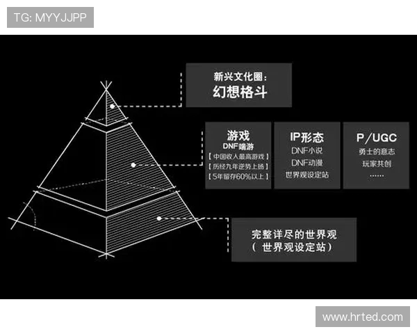 电脑游戏大退现象分析与操作指南：如何应对游戏市场的变化与玩家流失